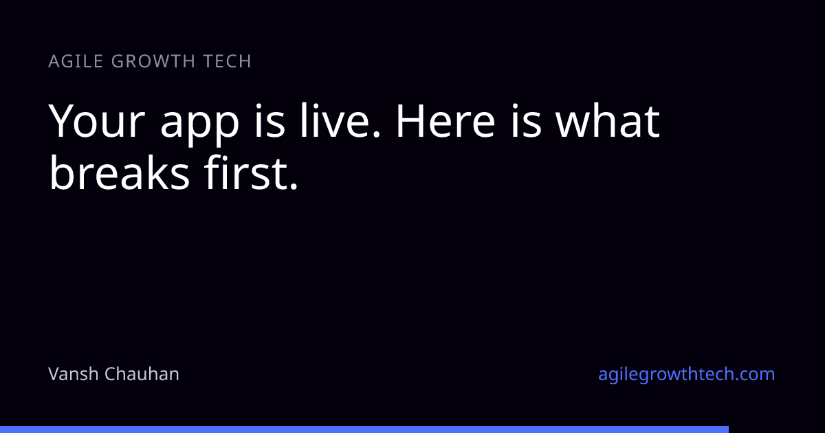 Your app is live. Here is what breaks first.